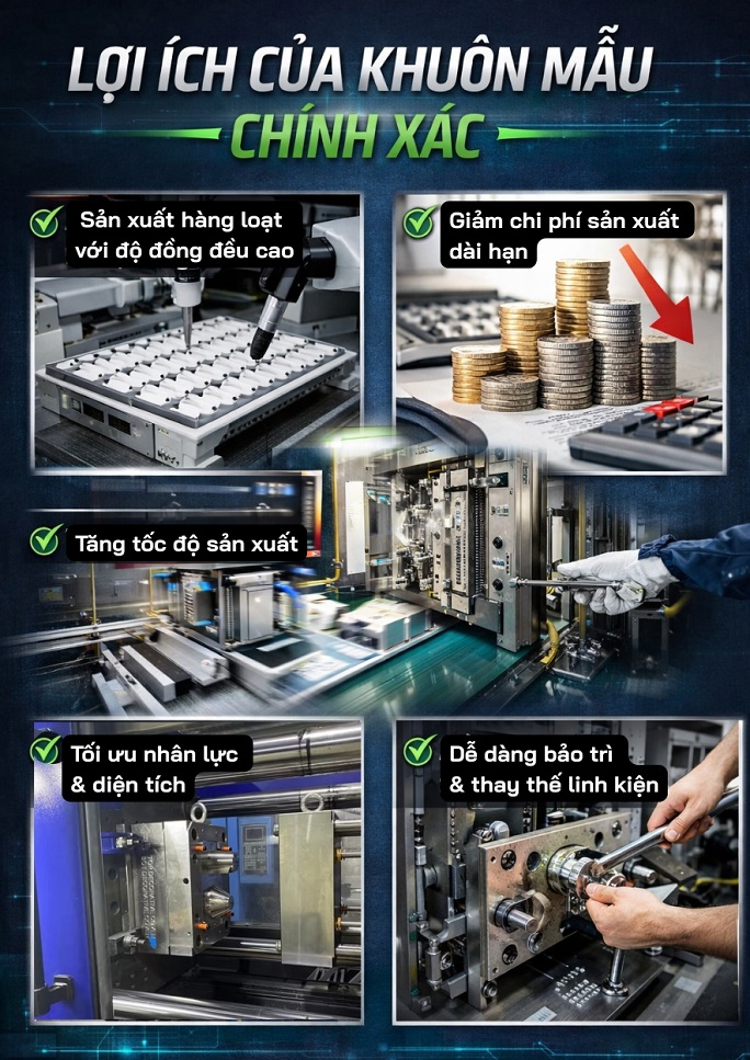 Lợi ích của khuôn mẫu chính xác trong sản xuất hiện đại