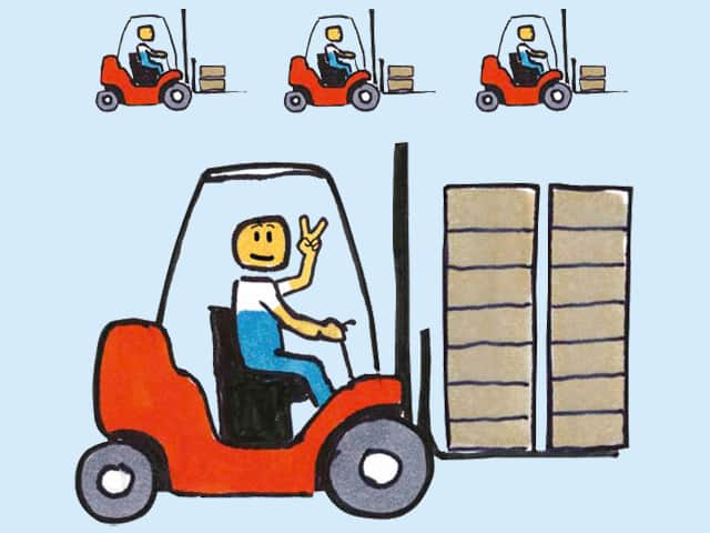 7 loại lãng phí trong sản xuất