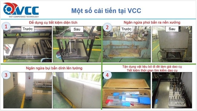 Một số ý tưởng cải tiến trong sản xuất của công ty Năng Lực Việt