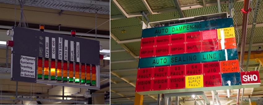 Bảng thông báo Andon system