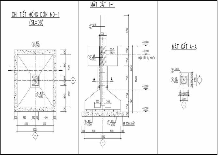 Xem xét kỹ lưỡng mặt cắt, thông số của bản vẽ 