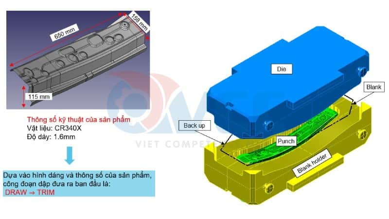 Thiết kế gia công khuôn dập vuốt draw