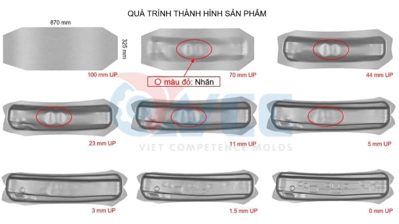Thiết kế gia công khuôn dập vuốt sản xuất ô tô, xe máy