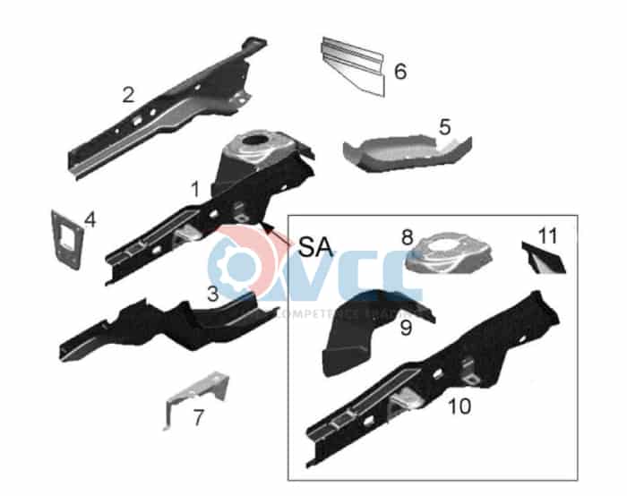 Gia công đồ gá chi tiết cho cụm Front Rail ô tô