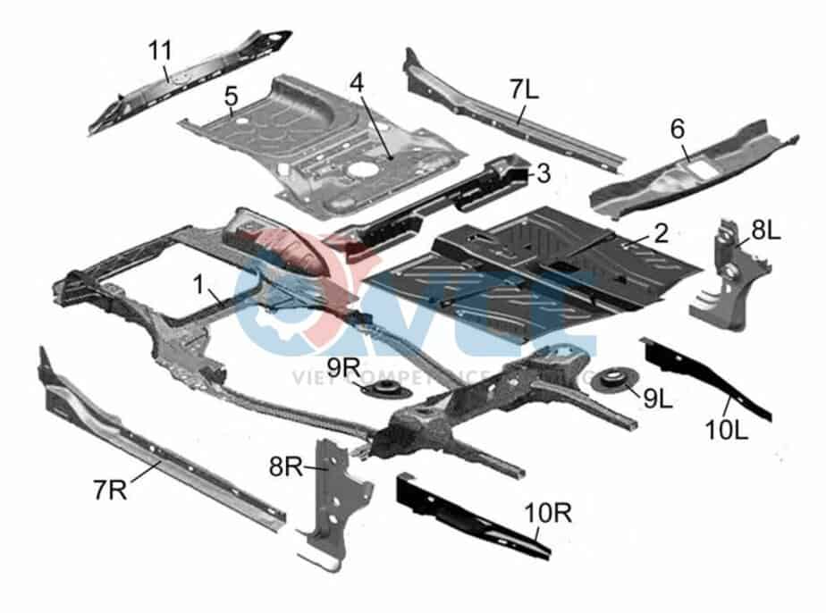 Lắp ráp cụm chi tiết gầm xe ô tô underbody 